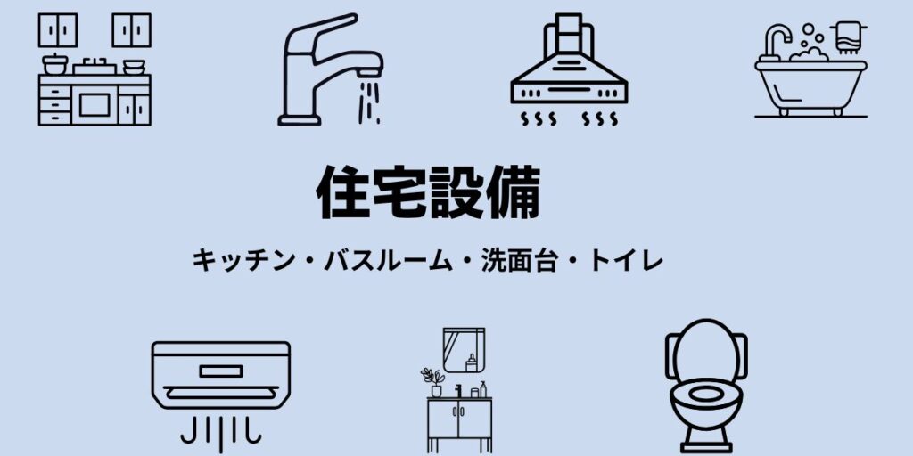 キッチン、バスルーム、洗面台、トイレを選択するボタンです。選択すると詳細を見ることができます。